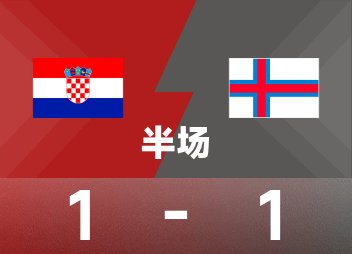 Mi-temps préliminaire européen : Turi a marqué, Gvadiol a égalisé, Croatie 1-1 Îles Féroé