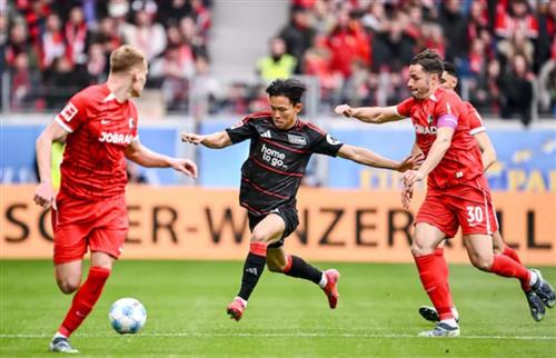 Résultats historiques de Fribourg vs Union Berlin