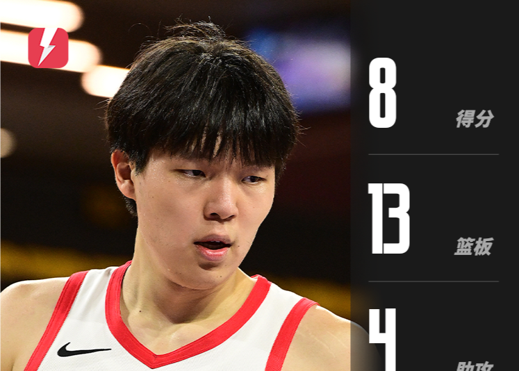 Yang Hansen a marqué 8 points et 13 rebonds, et son adversaire, le choix n°10 Maluach, a marqué 9 points et 4 rebonds.
